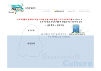 [조직론] GS리테일 조직문화와 효과성-9