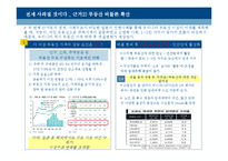 [경제학] 전세제도의 미래-8