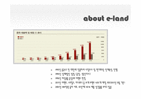 [국제경영] 이랜드의 중국시장 진출-6