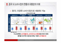 [유통관리] 유통기업의 중국진출 사례-8