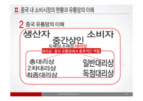 [유통관리] 유통기업의 중국진출 사례-11