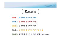 [국제물류] 국제 항공운송서류-2