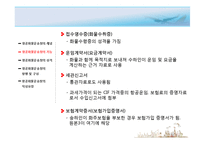 [국제물류] 국제 항공운송서류-7