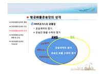 [국제물류] 국제 항공운송서류-9