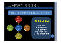 [경영학] 이건희 회장의 경영전략-12