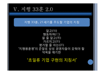 [경영학] 이건희 회장의 경영전략-14