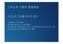 [노사관계론] 무노조기업의 고용관계-5
