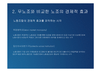 [노사관계론] 무노조기업의 고용관계-6