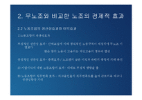 [노사관계론] 무노조기업의 고용관계-9