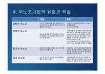 [노사관계론] 무노조기업의 고용관계-12