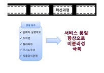 [경영학] 현대백화점의 혁신 서비스 사례-9