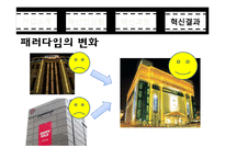 [경영학] 현대백화점의 혁신 서비스 사례-16