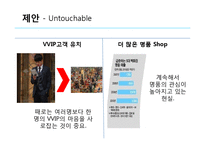 [경영학] 현대백화점의 혁신 서비스 사례-19