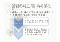 [경영학] 글로벌 경영-Licensing 전략-7