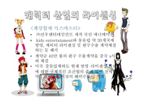 [경영학] 글로벌 경영-Licensing 전략-12