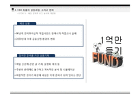 ING 자산운용 CEO 최홍의 리더십과 경영철학-14