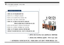 ING 자산운용 CEO 최홍의 리더십과 경영철학-16
