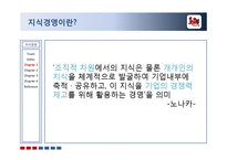 [경영학] 삼성 에버랜드 지식경영 사례-7