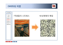 [경영학] 삼성 에버랜드 지식경영 사례-19