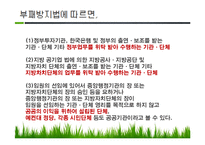 공공기관의 윤리경영-5
