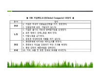 공공기관의 윤리경영-13