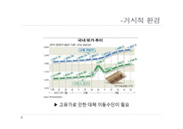 [마케팅] 전기자전거 SWOT, STP, 4P 전략-4