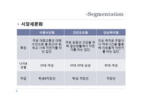 [마케팅] 전기자전거 SWOT, STP, 4P 전략-20
