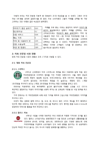 [경영학] 카페베네의 차별화 전략-9