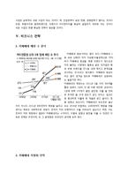 [경영학] 카페베네의 차별화 전략-20