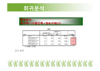 [경영학] 그린마케팅과 그린화장품-19
