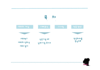 [경영학] MBO 성공 및 실패 사례 분석-HP와 후지쓰 사례-2