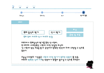 [경영학] MBO 성공 및 실패 사례 분석-HP와 후지쓰 사례-11