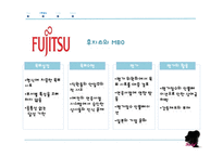 [경영학] MBO 성공 및 실패 사례 분석-HP와 후지쓰 사례-17