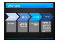 [경영학] ERP의 현황 및 발전 방향-7