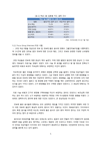 [창업론] 피부관리 식음료 카페 사업 계획-5