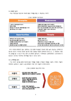 [창업론] 피부관리 식음료 카페 사업 계획-6