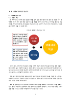 [창업론] 피부관리 식음료 카페 사업 계획-7