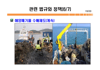 [환경경제학] 폐기물 해양투기 실태와 대책-16