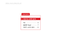 [창업론] 피부관리 식음료 카페 사업 계획-4