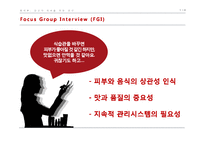 [창업론] 피부관리 식음료 카페 사업 계획-5