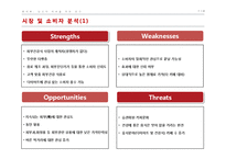 [창업론] 피부관리 식음료 카페 사업 계획-7
