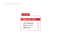 [창업론] 피부관리 식음료 카페 사업 계획-20