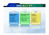 [호텔경영] 프론트 데스크(Front Desk)업무-8