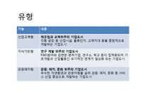 [경제학] 혁신도시와 기업도시-11