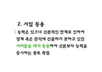 정조와 히딩크의 개혁의 리더십-10