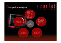 [국제마케팅] LG-Scarlet TV의 3C, STP, 4P 마케팅 전략-6