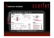 [국제마케팅] LG-Scarlet TV의 3C, STP, 4P 마케팅 전략-9