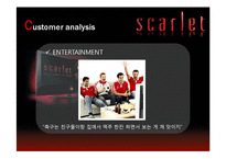 [국제마케팅] LG-Scarlet TV의 3C, STP, 4P 마케팅 전략-12