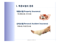 국내 특종보험 시장의 활성화 방안-4
