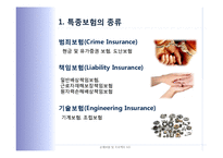 국내 특종보험 시장의 활성화 방안-5